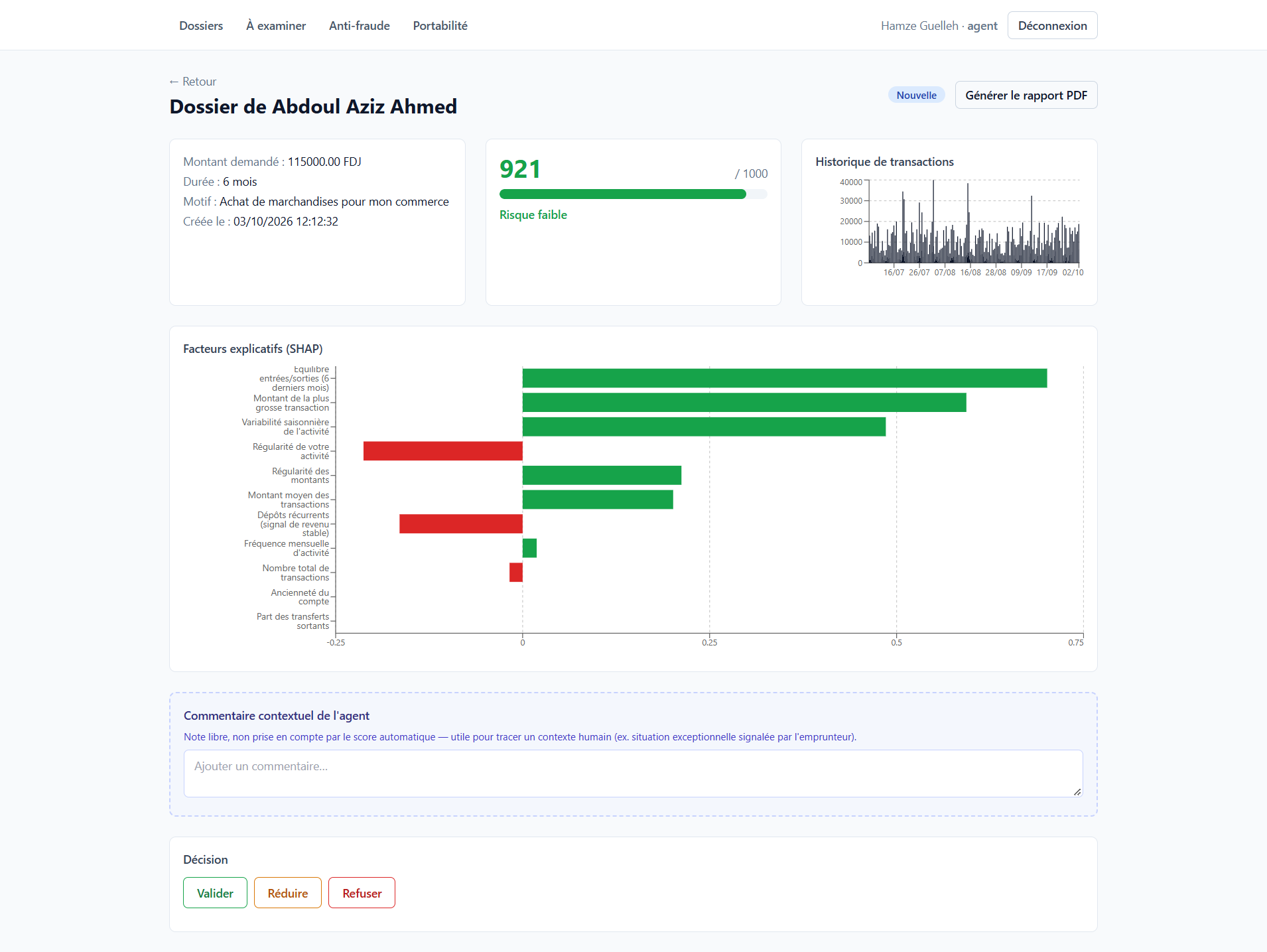 Dossier agent — score et facteurs SHAP